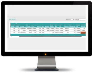 Cost report comparing budget and actual costs