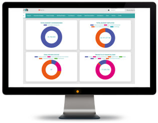 Funding and project overview dashboard